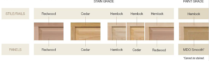 Classic Wood Raised Panel Door Finishes Classic Wood Model 44 Door Finishes